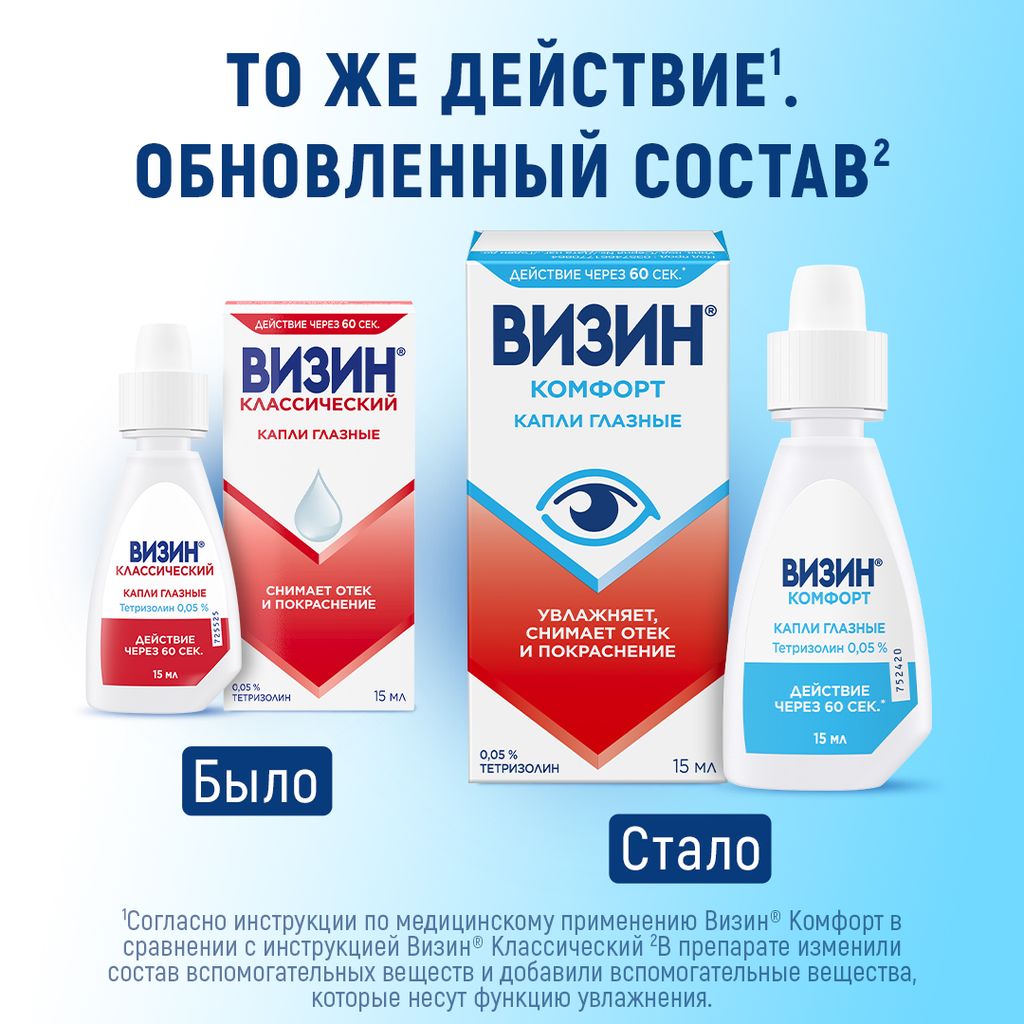 Визин комфорт, 0.05%, капли глазные, 15 мл, 1 шт.