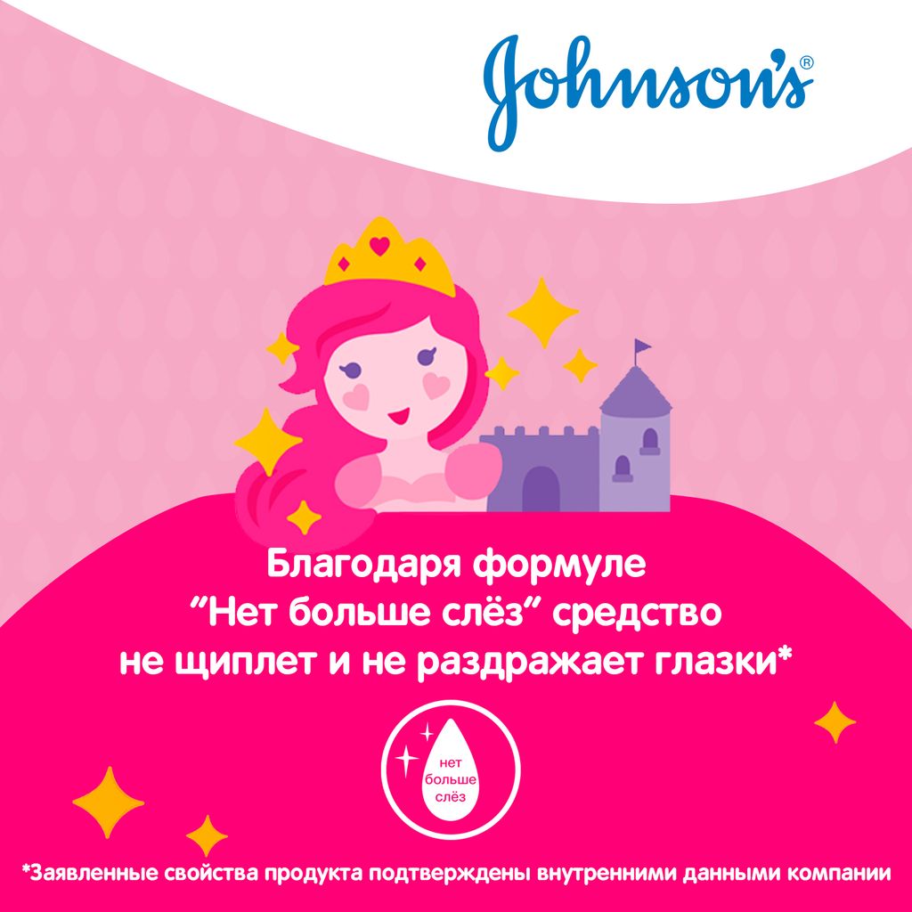 Johnson's Детский шампунь Блестящие локоны, шампунь, 500 мл, 1 шт.