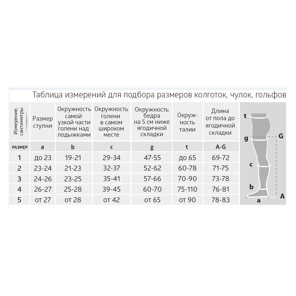 B.Well Колготки компрессионные JW-311, р. 4, 18-22 mm Hg, 1-й класс компрессии, черного цвета, 1 шт.