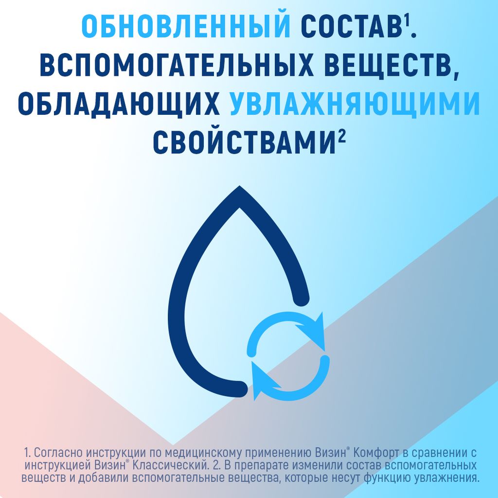 Визин комфорт, 0.05%, капли глазные, 15 мл, 1 шт.