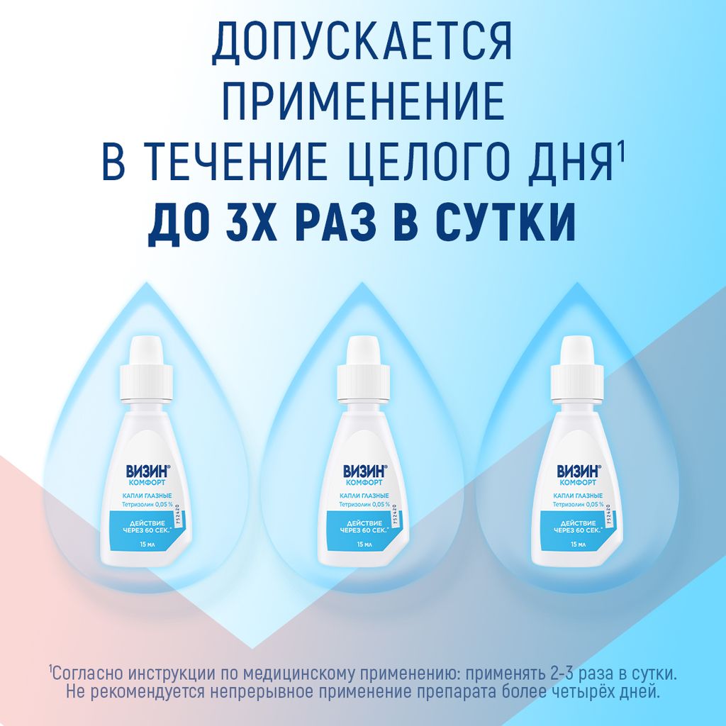 Визин комфорт, 0.05%, капли глазные, 15 мл, 1 шт.