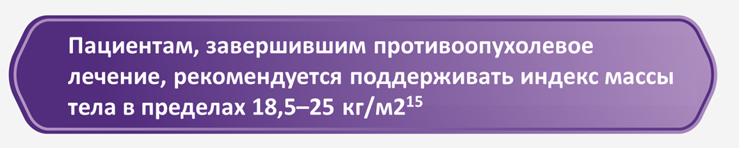 Рисунок6